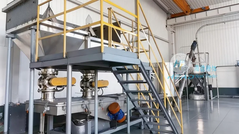 Pharmaceutical Powder CIP Cleaning Project in Van, Turkey Pharmaceutical Powder CIP Cleaning Project in Van, Turkey