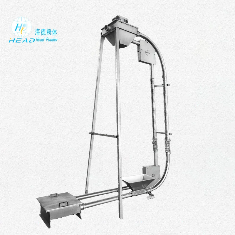 Tube Chain Conveyor