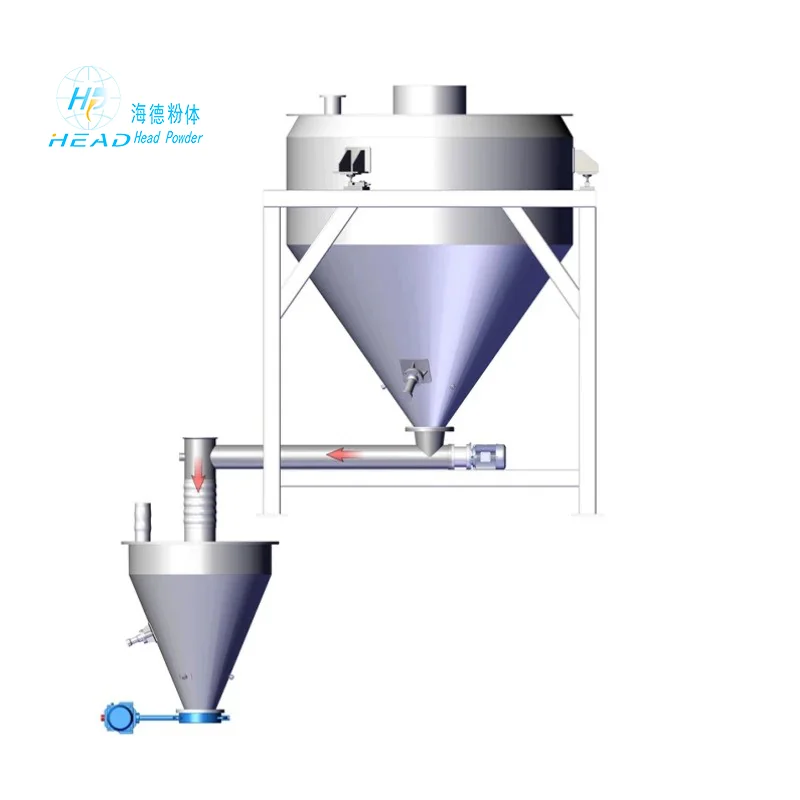Small Ingredient Batching System